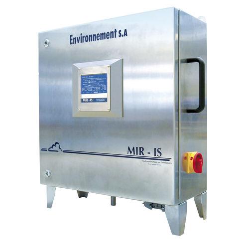Мультигазовый анализатор MIR IS фото 2