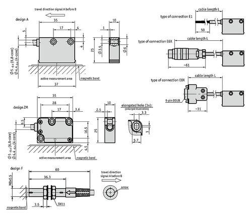 Инкрементальный линейный энкодер MSK320 фото 5